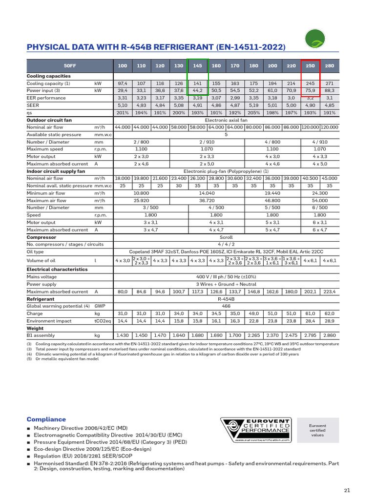 R-454B Refrigerant Physical Data 2022 | PDF | Electricity | Electrical ...