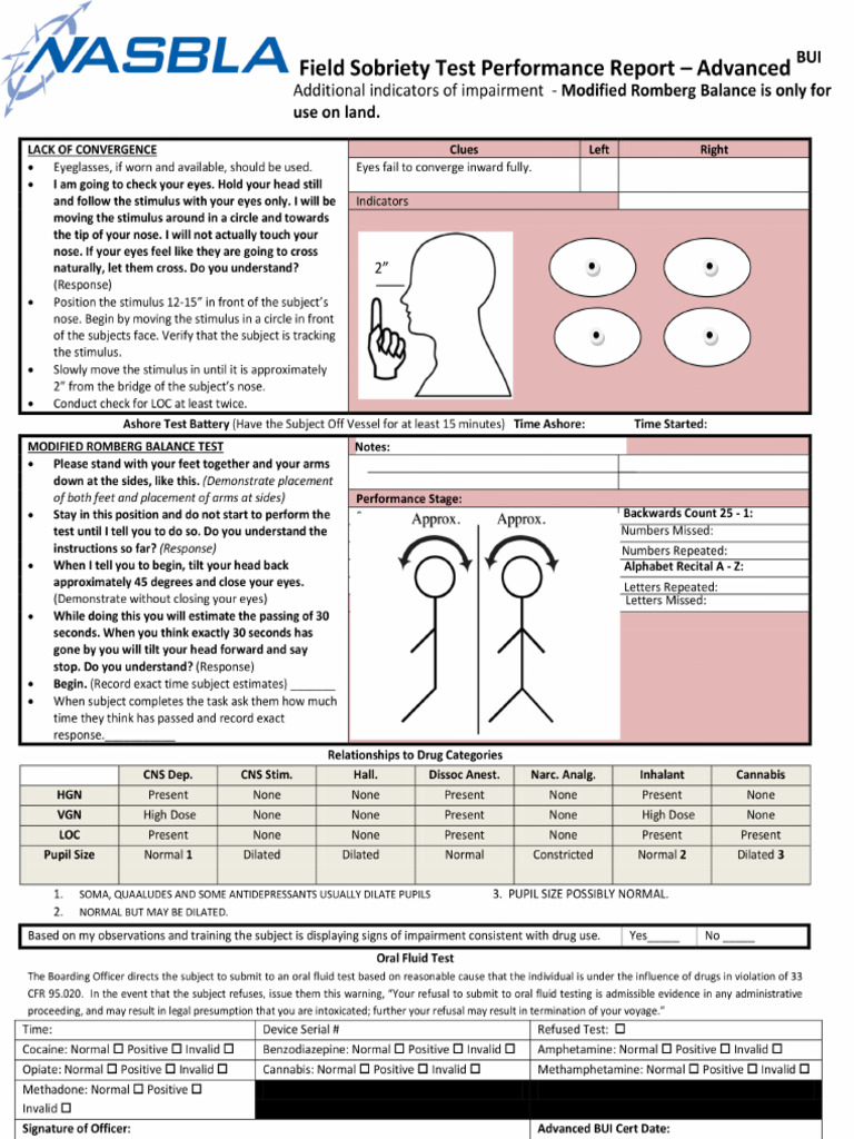 Field Sobriety Test Performance Report-Drug NASBLA 2023 | PDF