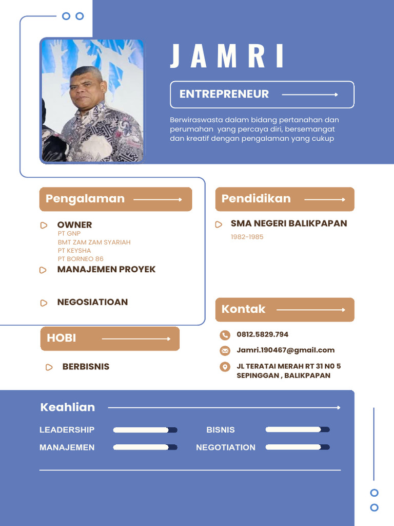 Profil Jamri: Entrepreneur Pertanahan | PDF