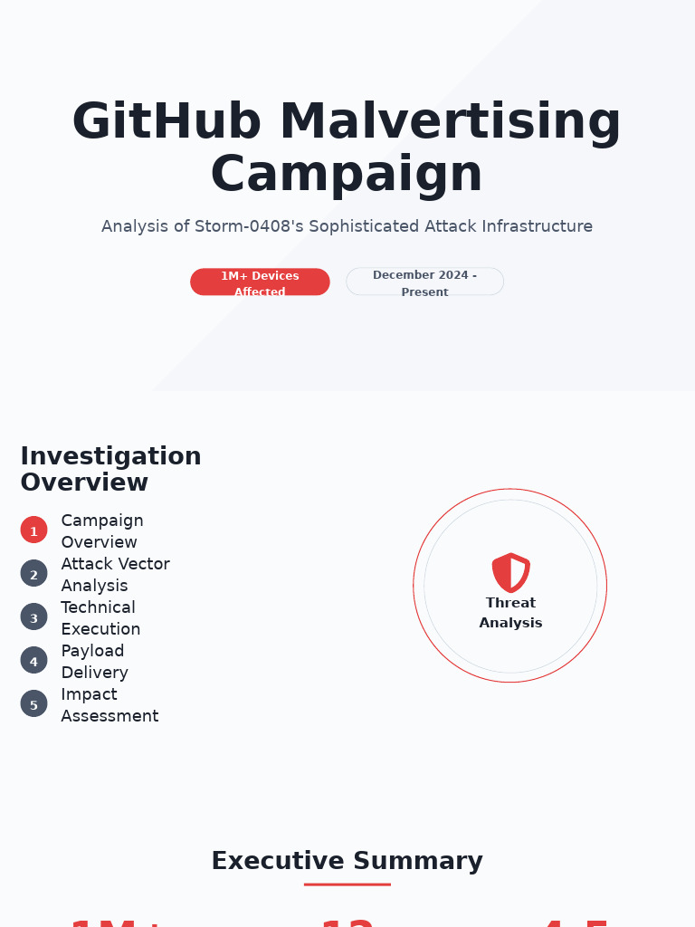 GitHub Malvertising Campaign Analysis | PDF | Malware | Security
