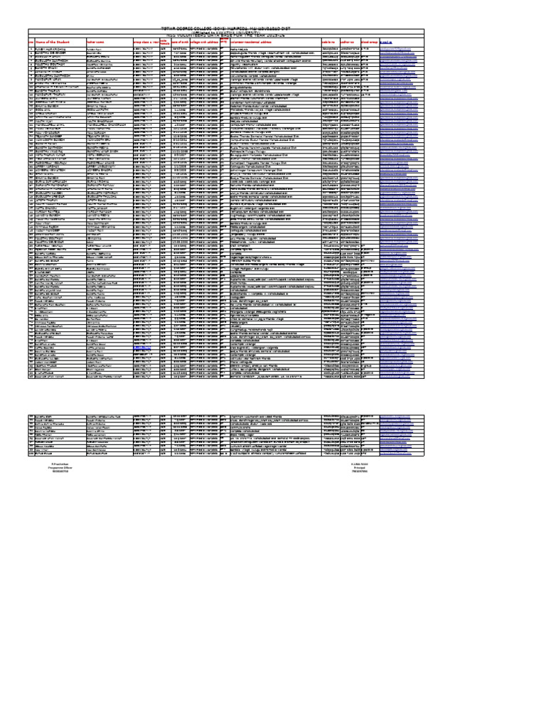 NSS Volunteers Database 2025-26 | PDF