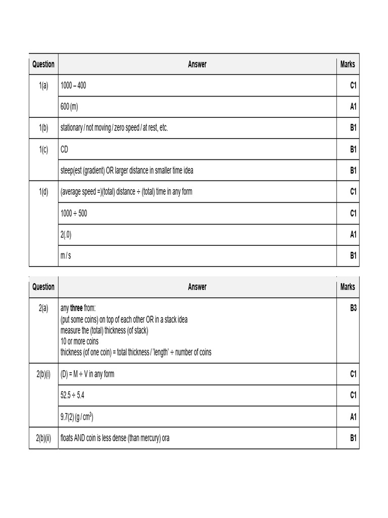 Physics Exam Questions and Answers | PDF | Physical Sciences