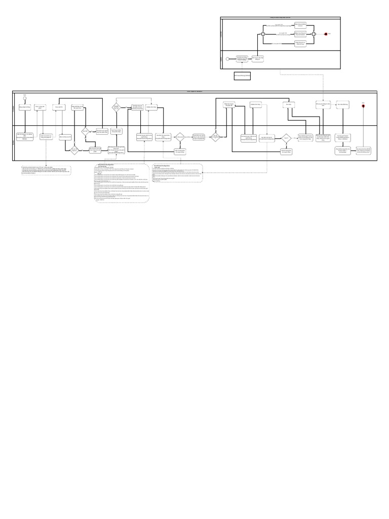 ProductSelection09 05 2025 Drawio | PDF