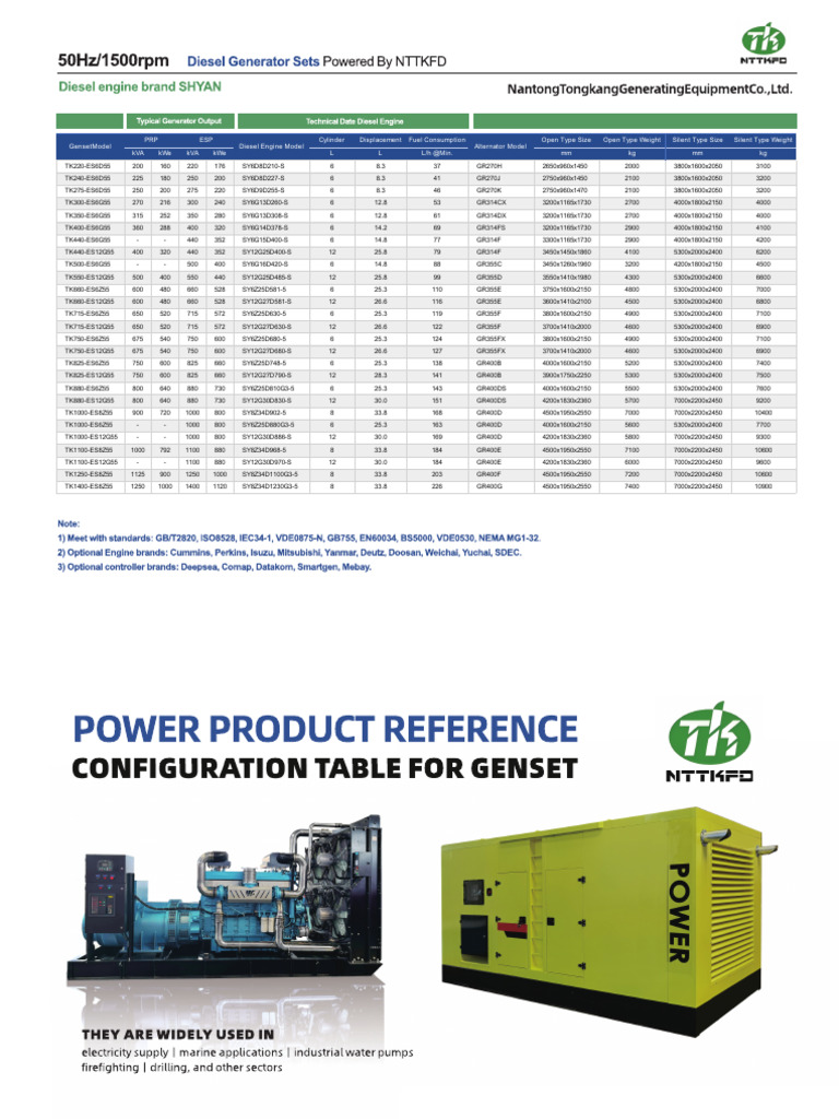Diesel Generator Specifications Guide | PDF | Engines | Vehicle Parts
