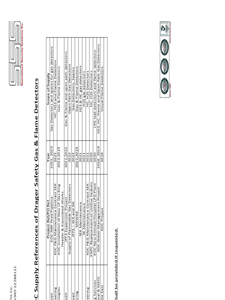 KOC Supply and Project References | PDF