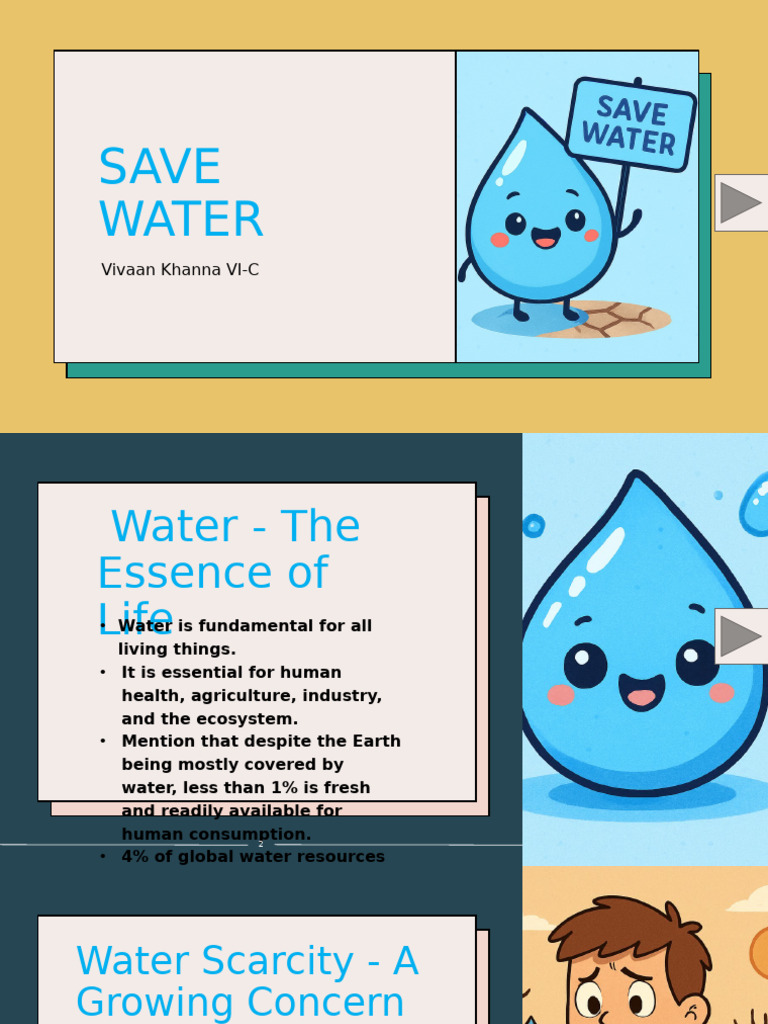 Save Water | PDF