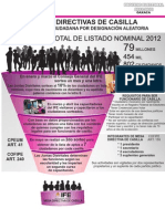 INTEGRACIÓN MESA DIRECTIVA DE CASILLA