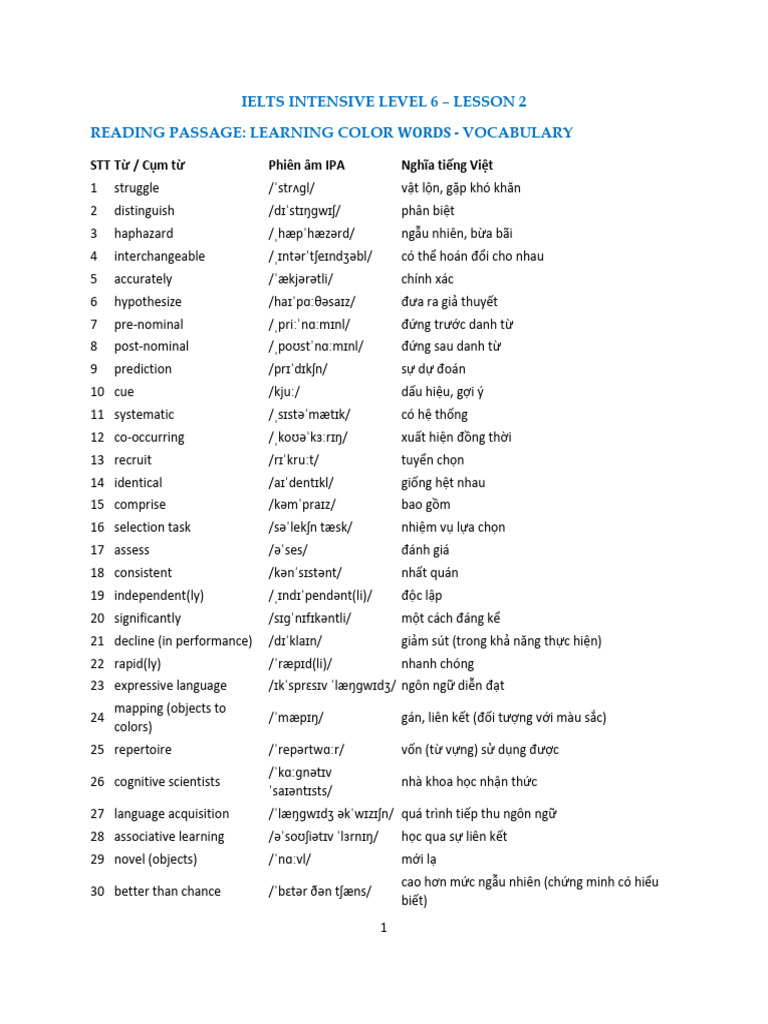 Lesson 2. 10.06.2025 | PDF