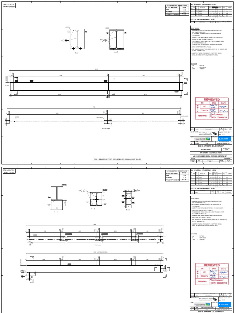 Bill of Materials for Chemical Store | PDF | Steel | Mechanical Engineering