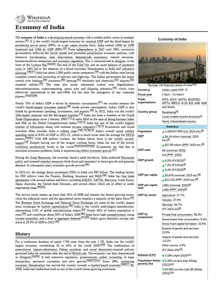 Economy of India | PDF | Economy Of India | Gross Domestic Product