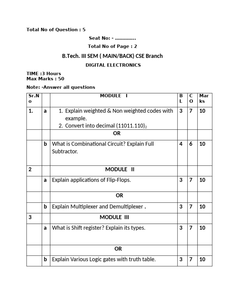 B.Tech Digital Electronics Exam Paper | PDF