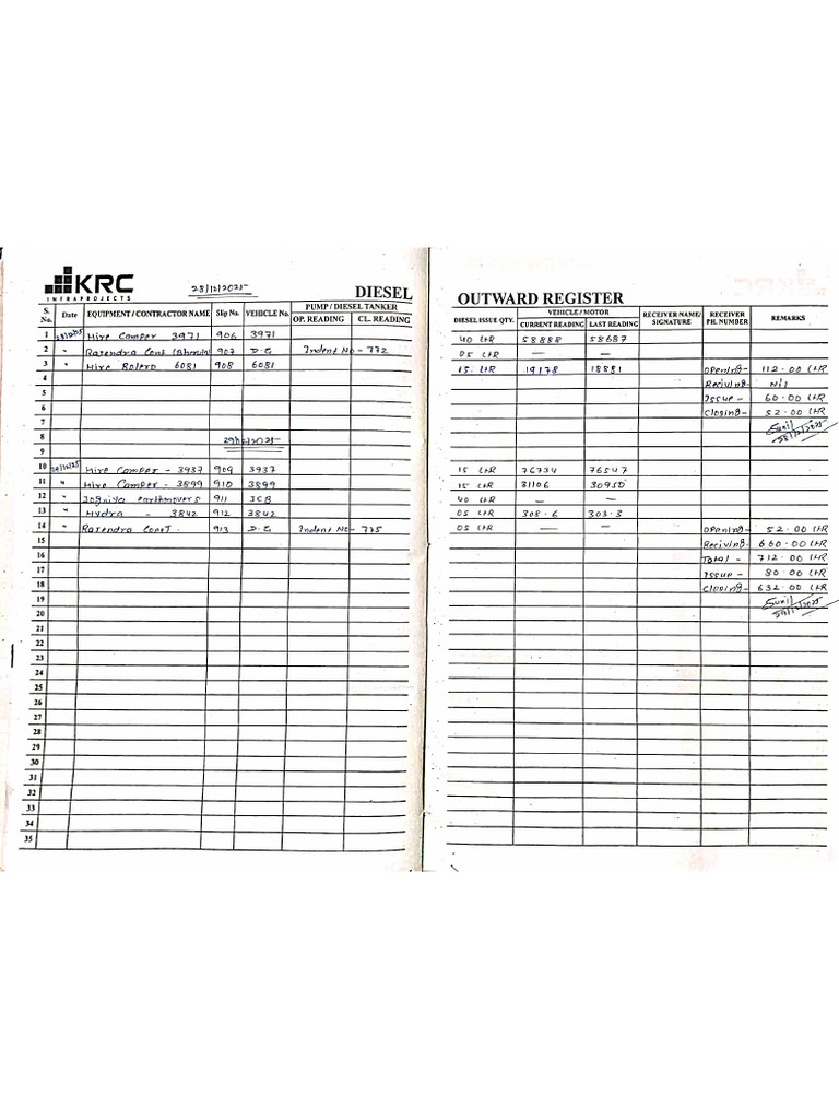 Diesel Report. 29.12.2025 | PDF