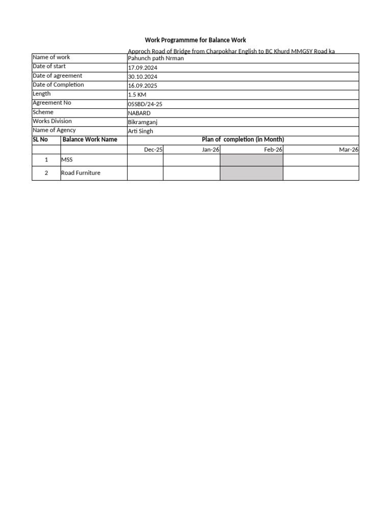 Work Programme for Balance Work | PDF