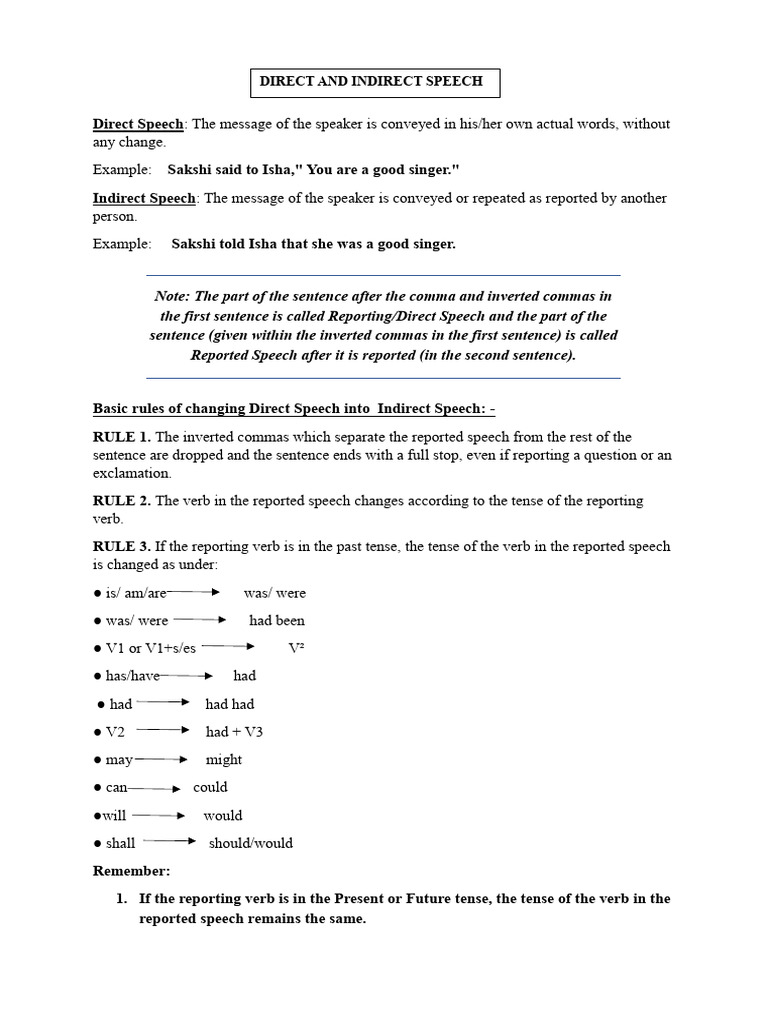 Direct and Indirect Speech Rules | PDF | Question | Semantics