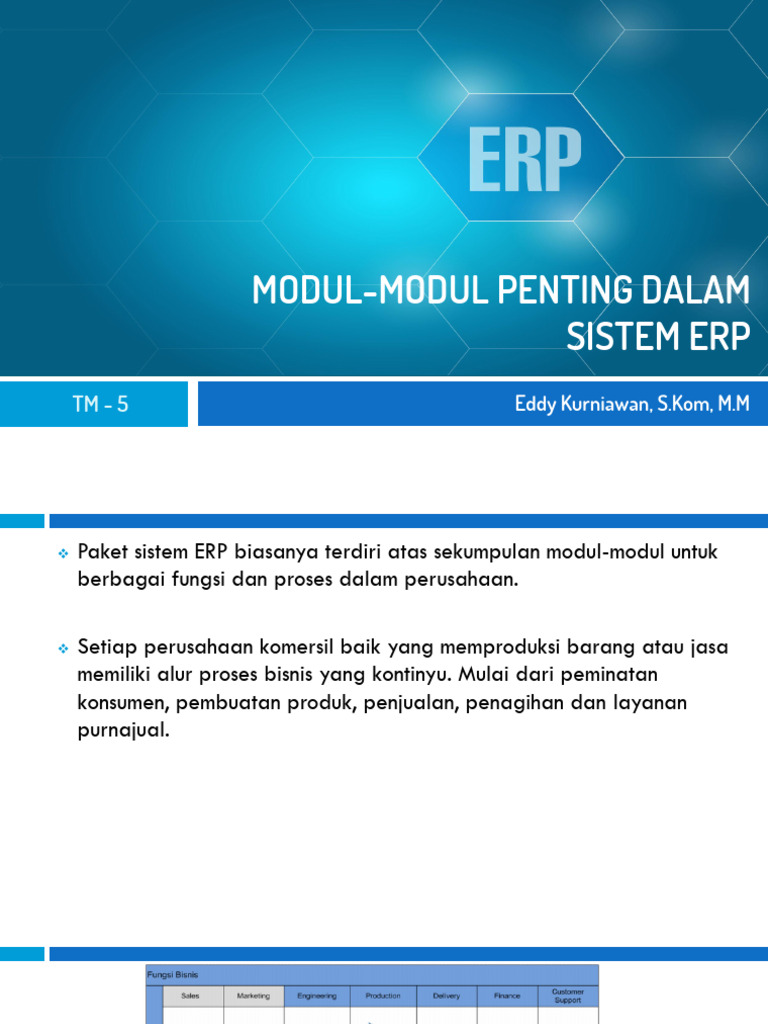 Modul Penting dalam Sistem ERP | PDF