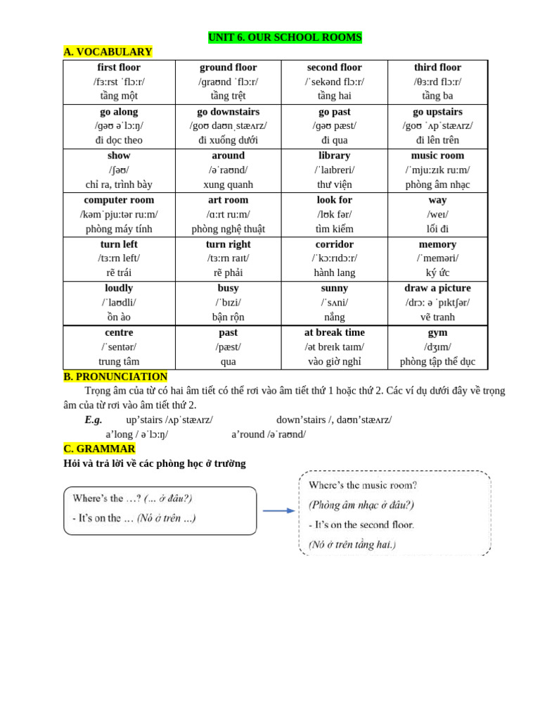 Unit 6 L5 | PDF | Linguistics