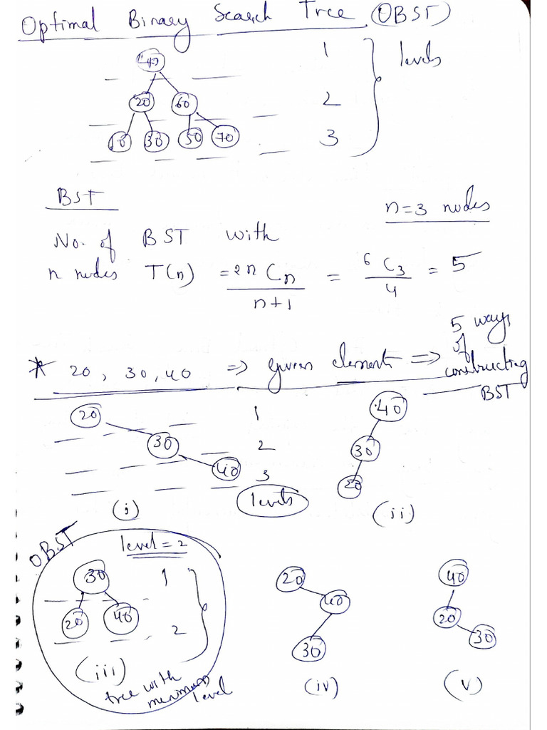 Optimal Binary Search Tree 1 | PDF
