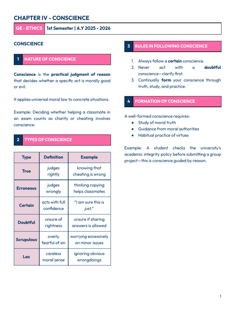 Ethics Notes (3) | PDF