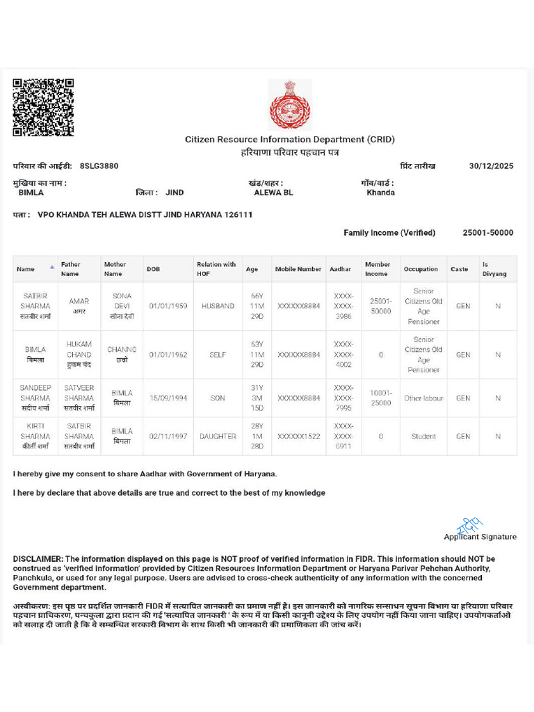 Sandeep Sign | PDF