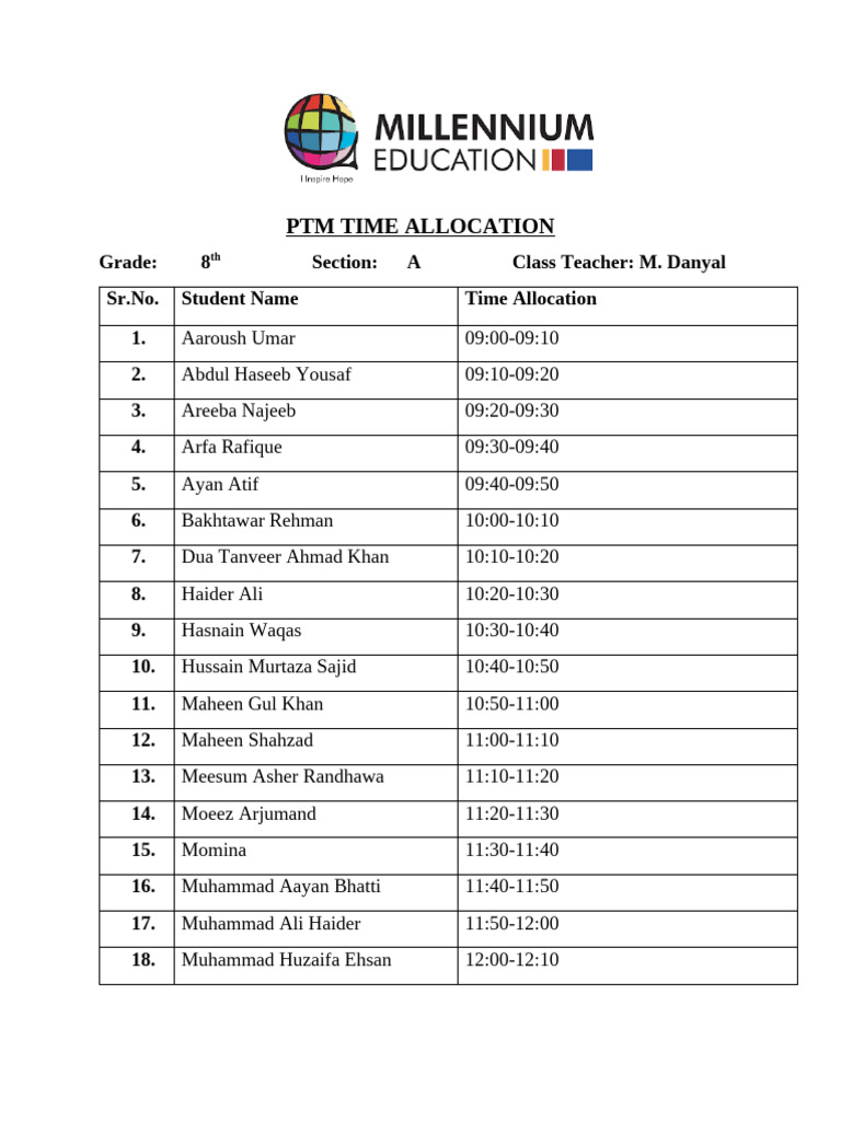 Time Allocation | PDF