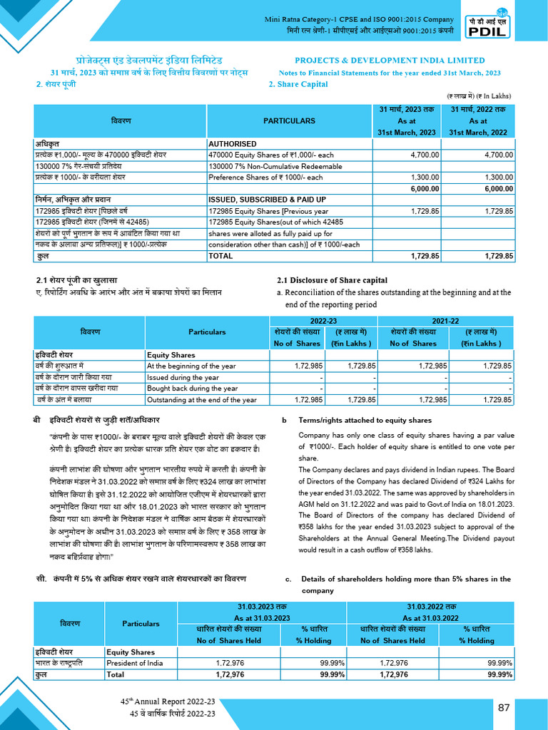 Annual Report 2022 23 Final 14 | PDF