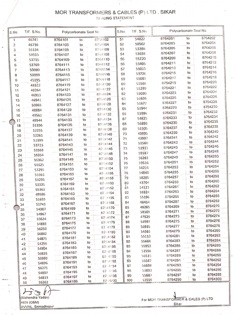 9239 | PDF