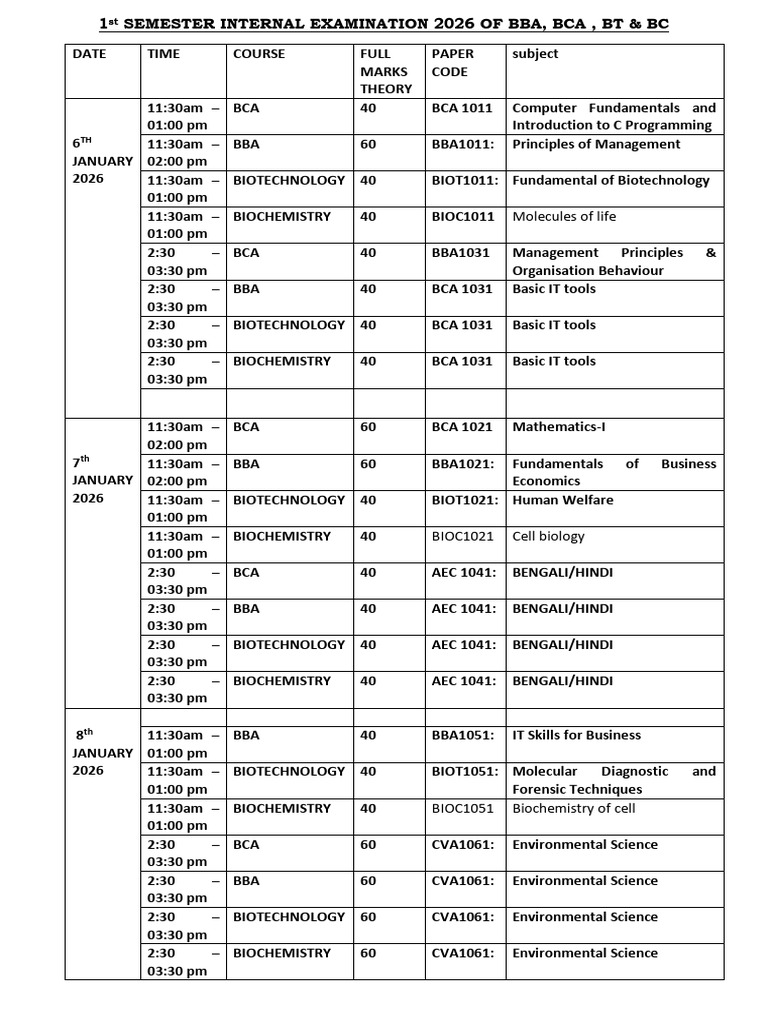 BBA BCA BT BC 1st Semester Exam Schedule | PDF | Biochemistry | Chemistry