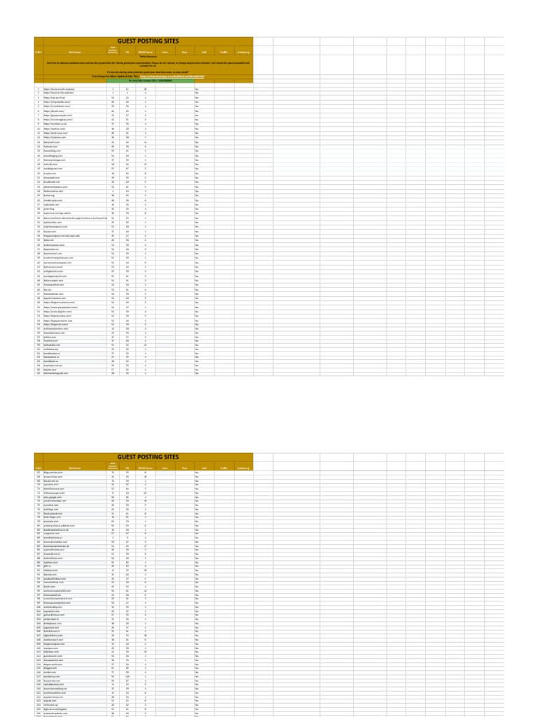 Comprehensive Guest Posting Sites List | PDF | World Wide Web ...