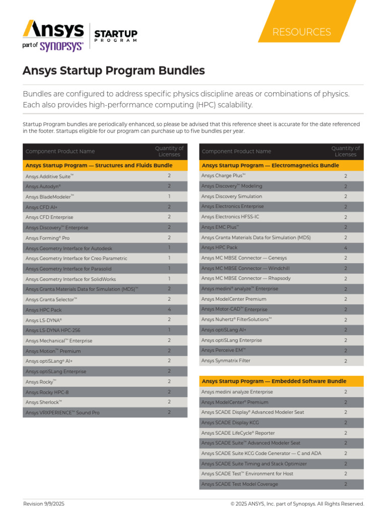 Ansys Startup Program Bundle Overview | PDF | Computing | Application ...