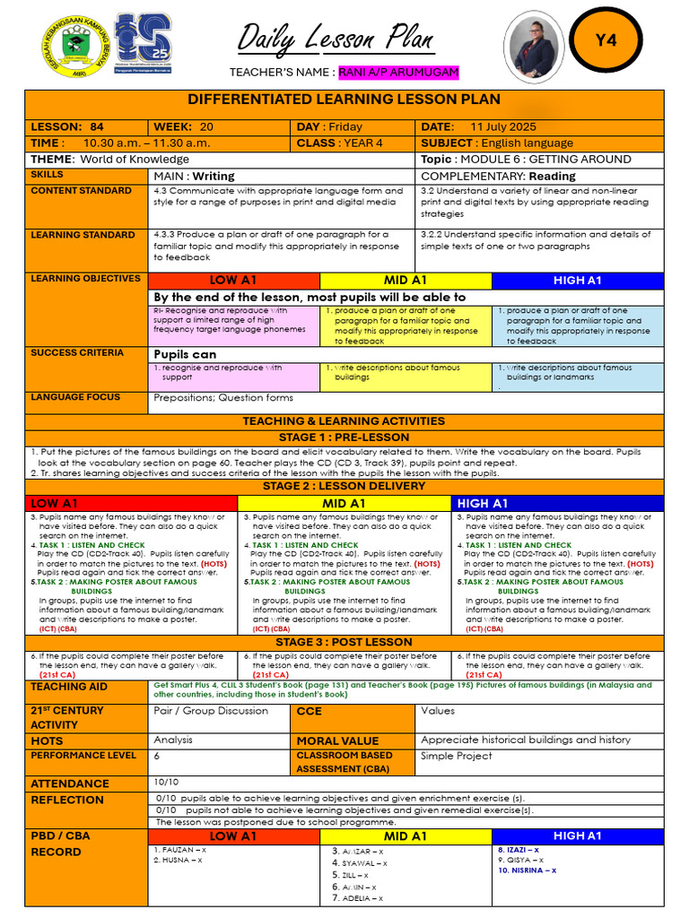 5-FRI WEEK 20 | PDF | Lesson Plan | Human Communication