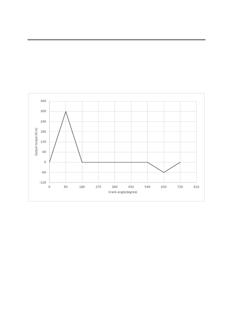 Engine Dynamics and Flywheel Analysis | PDF | Engines | Internal ...