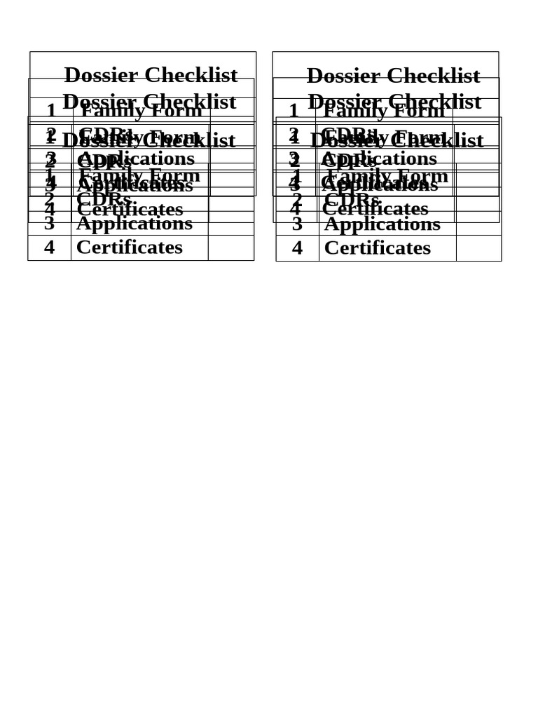 Dossier Checklist | PDF
