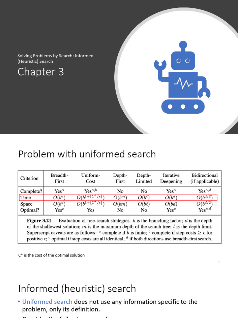 3.3 Search - Informed Search | PDF | Discrete Mathematics ...