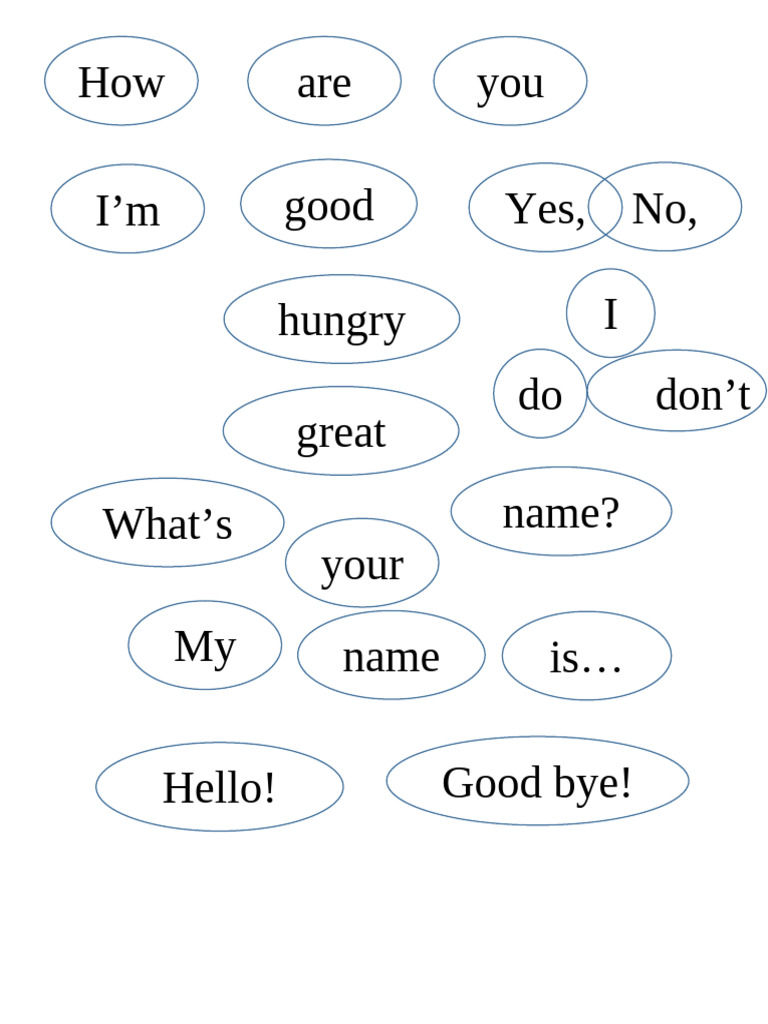 Basic Conversational Phrases | PDF