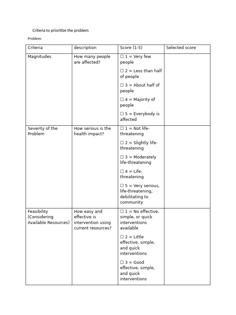 Problem Prioritization Criteria Guide | PDF