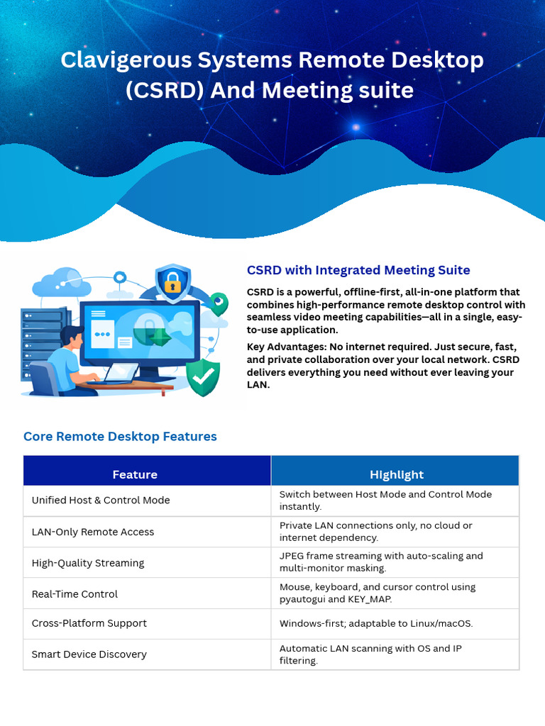 CSRD: Offline Remote Desktop & Meeting Suite | PDF | Remote Desktop ...