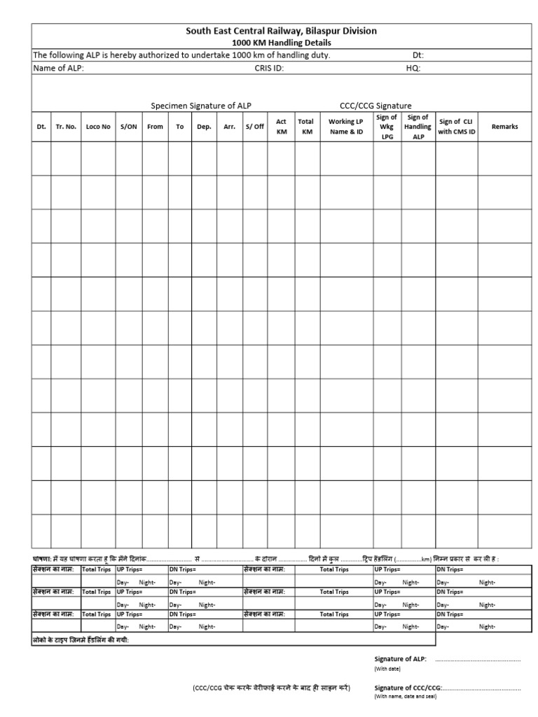 1000KM HANDLING FORMAT | PDF