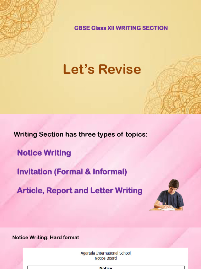 Class XII Writing Section Revision Made Easy | PDF