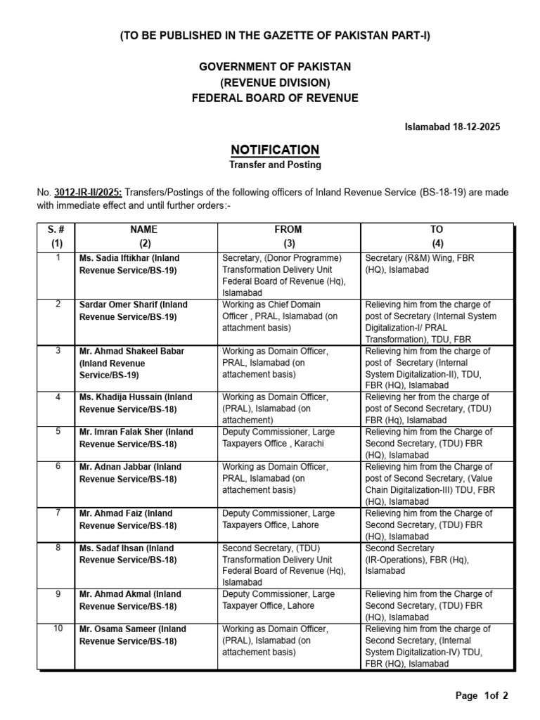 FBR Officer Transfers Notification 2025 | PDF | Pakistan | Government ...