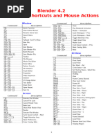 3ds Max Keyboard Shortcuts Guide | PDF | Vertex (Geometry) | Geometry