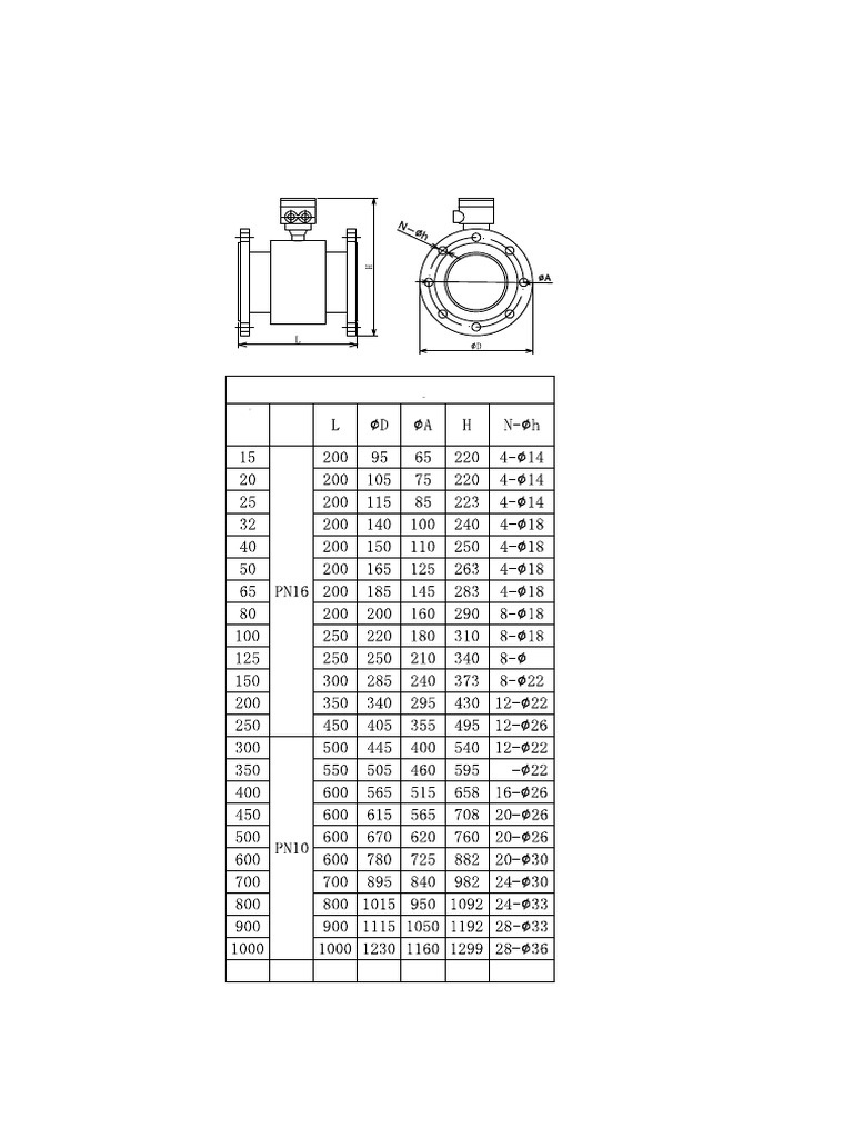 DIN Flange DN15-1000 | PDF