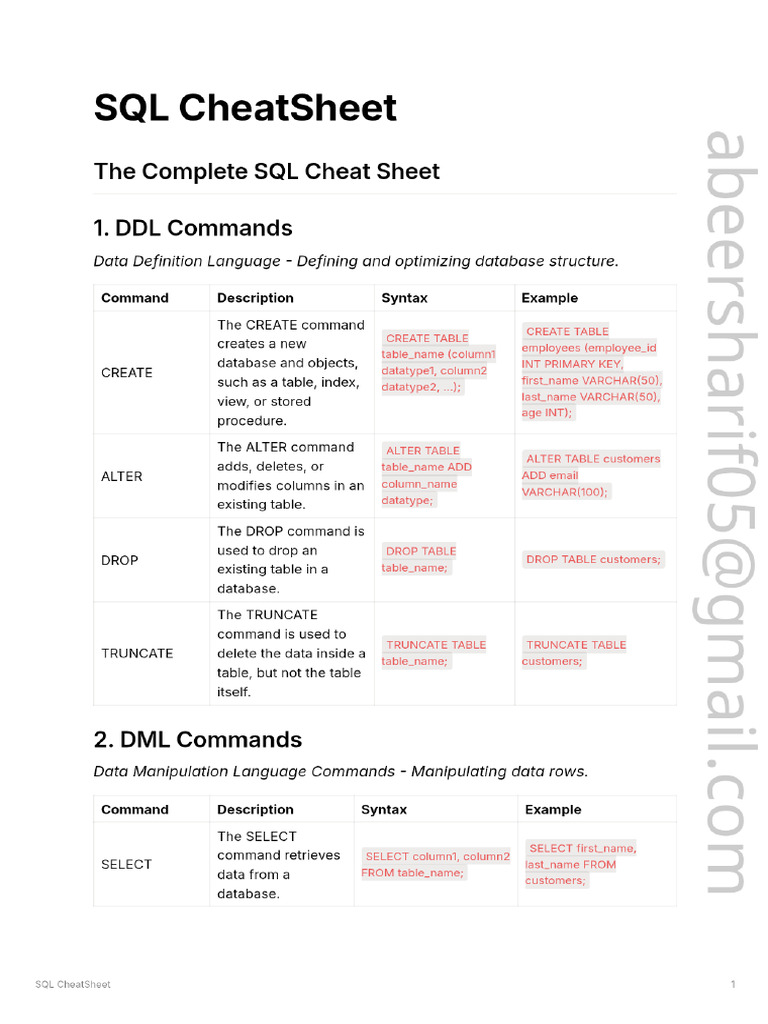 SQL Cheat Sheet | PDF