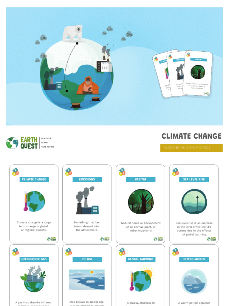 Understanding Climate Change Basics | PDF | Climate Change | Greenhouse Gas