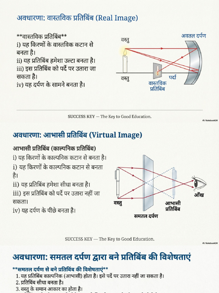 Mirror Concepts | PDF