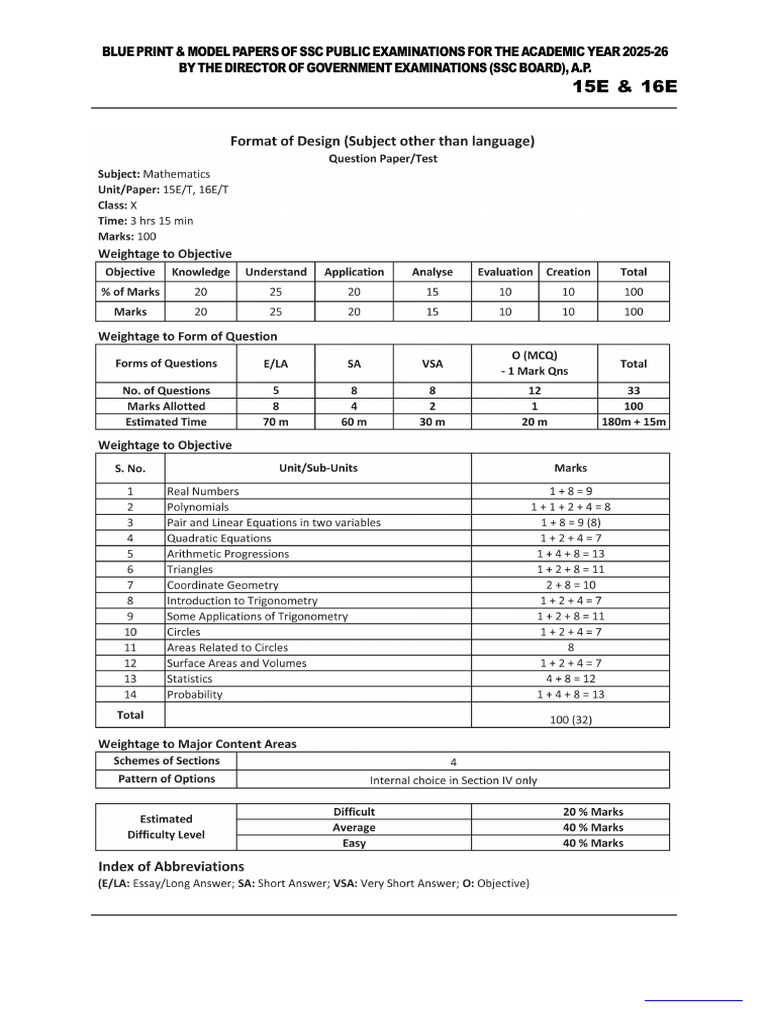 Maths Model Paper 1 2026 em | PDF | Sphere | Trigonometric Functions