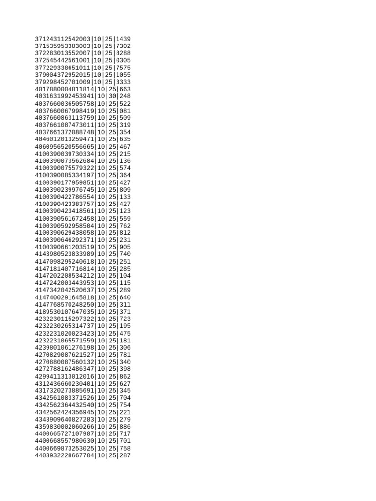 Data List of Unique Identifiers | PDF