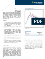 Daily Technical Report: Sensex (16950) / NIFTY (5139)