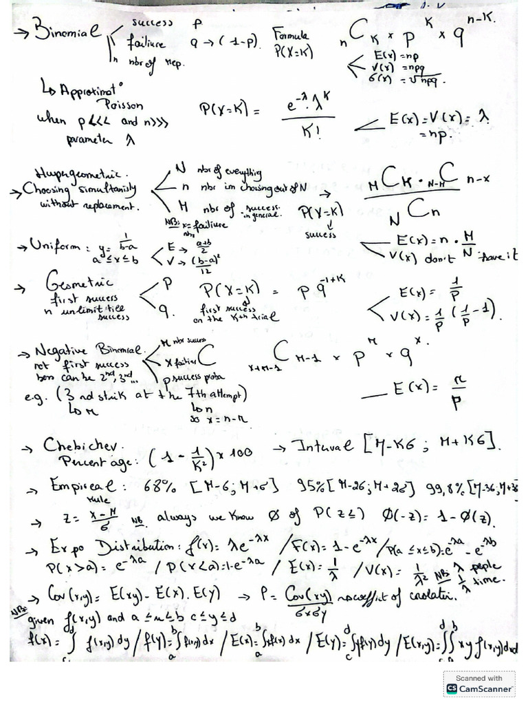 Formulas 1 | PDF