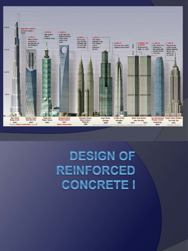 Design of Singly Reinforced Beams | PDF | Beam (Structure) | Bending