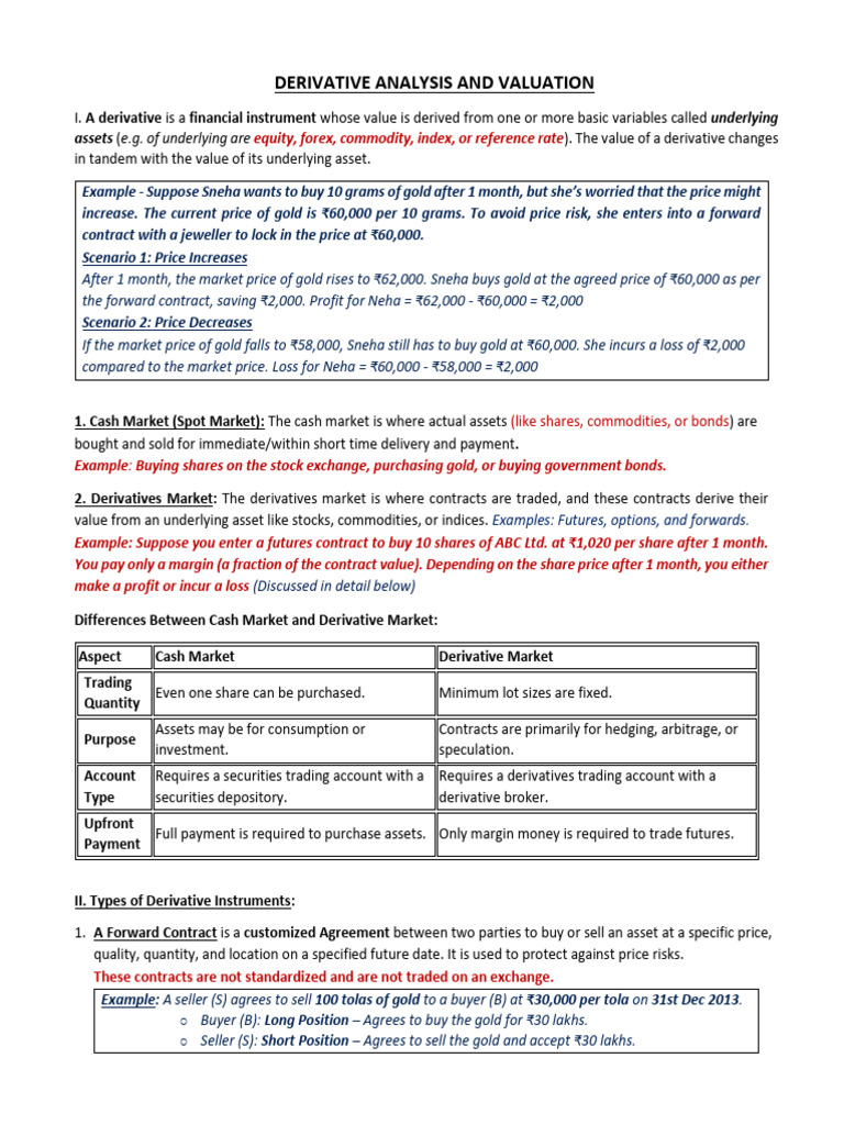 1.derivatives Concepts Final | PDF | Option (Finance) | Futures Contract